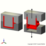 钣金加工相关工艺-压铸工艺知识的详细介绍-中山安博站官网登录入口-安博(中国)-安博站官网登录入口-安博(中国)