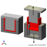 钣金加工相关工艺-压铸工艺知识的详细介绍-中山安博站官网登录入口-安博(中国)-安博站官网登录入口-安博(中国)