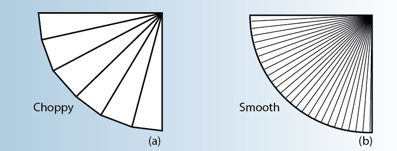 精密钣金折弯弯曲工艺中的决定因素有哪些？-中山安博站官网登录入口-安博(中国)-安博站官网登录入口-安博(中国)