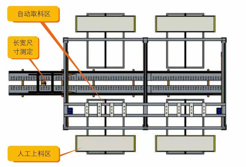 钣金加工产品在自动化及电梯行业中的应用 -安博站官网登录入口-安博(中国)