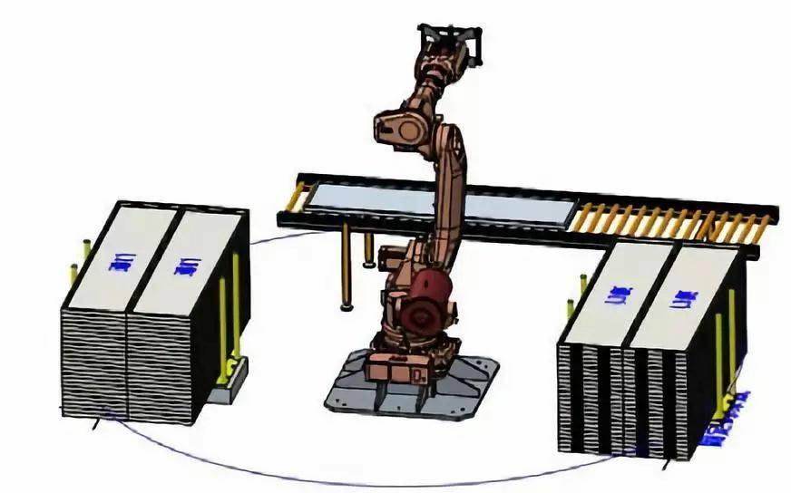 钣金加工产品在自动化及电梯行业中的应用 -安博站官网登录入口-安博(中国)