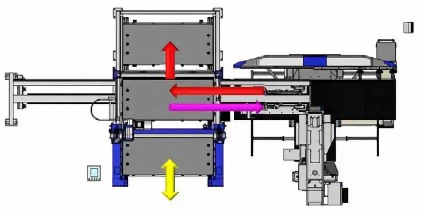 钣金加工产品在自动化及电梯行业中的应用 -安博站官网登录入口-安博(中国)