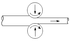 金属加工成型的基础知识-安博站官网登录入口-安博(中国) 金属加工成型的基础知识-安博站官网登录入口-安博(中国)