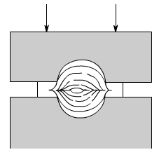 金属加工成型的基础知识-安博站官网登录入口-安博(中国) 金属加工成型的基础知识-安博站官网登录入口-安博(中国)