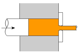 金属加工成型的基础知识-安博站官网登录入口-安博(中国) 金属加工成型的基础知识-安博站官网登录入口-安博(中国)
