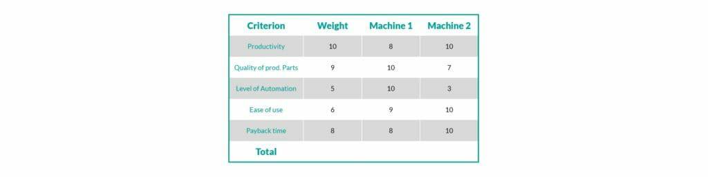 钣金加工厂如何选择钣金生产系统？-安博站官网登录入口-安博(中国)