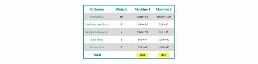 钣金加工厂如何选择钣金生产系统？-安博站官网登录入口-安博(中国)