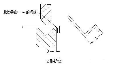 钣金加工中数控折弯加工零件范围及加工精度参数的详细解答-安博站官网登录入口-安博(中国) 钣金加工中数控折弯加工零件范围及加工精度参数的详细解答-安博站官网登录入口-安博(中国)