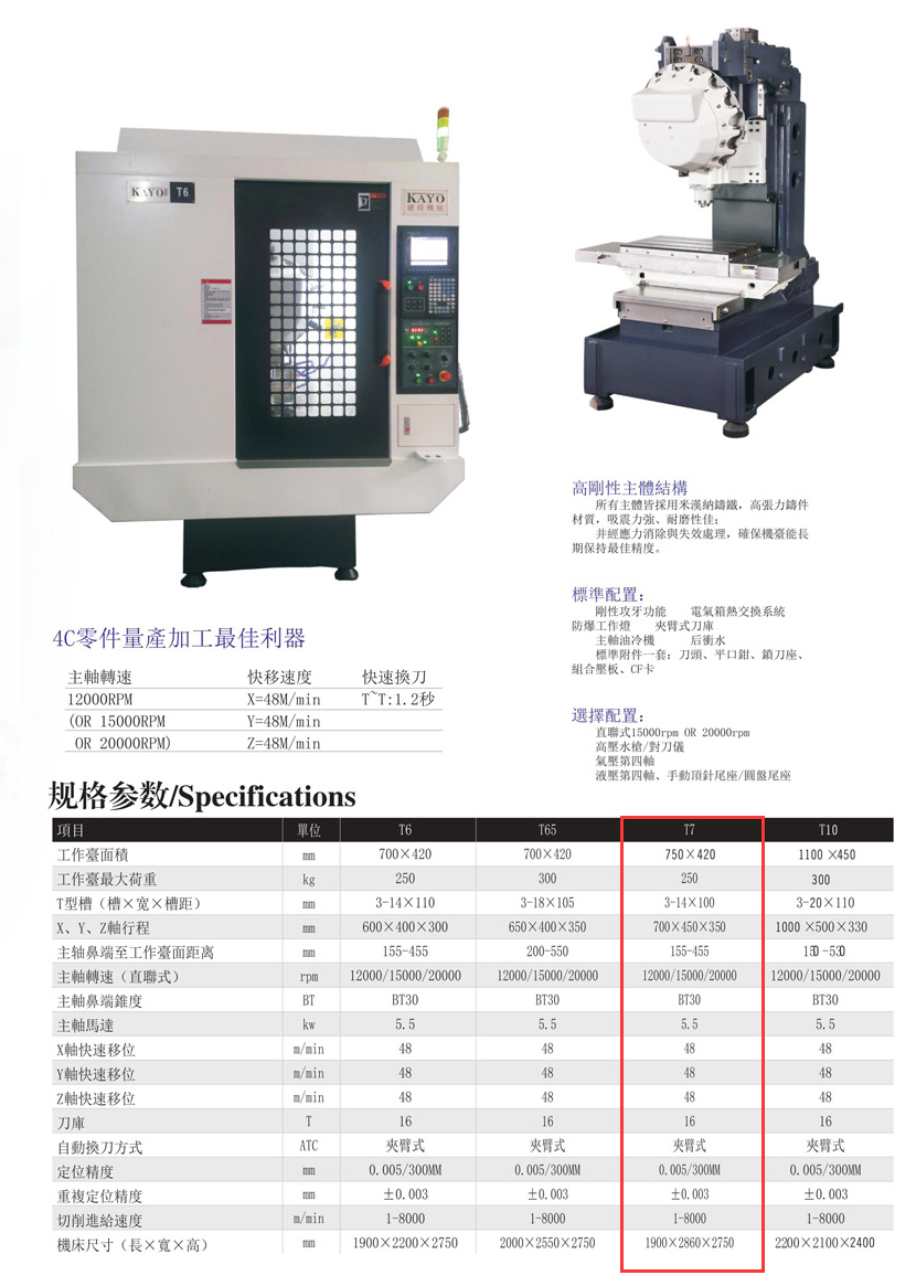 CNC-T7-安博站官网登录入口-安博(中国)